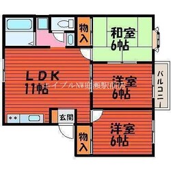 ファミーユ平野　Ａ棟の物件間取画像